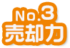 No.3 売却力